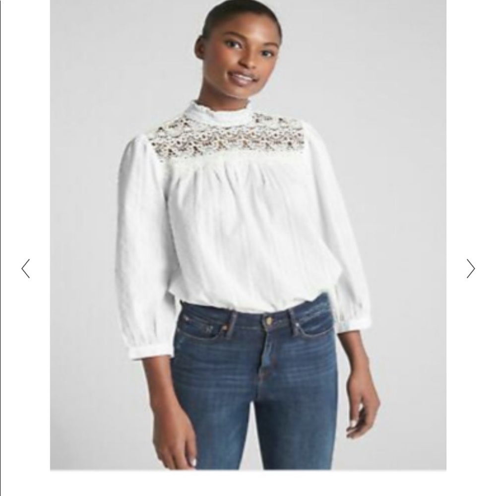 Gap size small